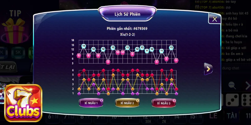 Chiến thuật soi cầu tài xỉu