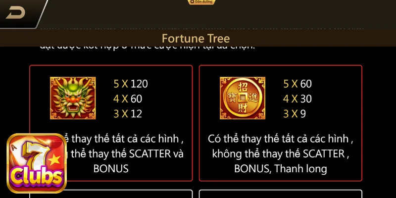Tận dụng tính năng Free Spin