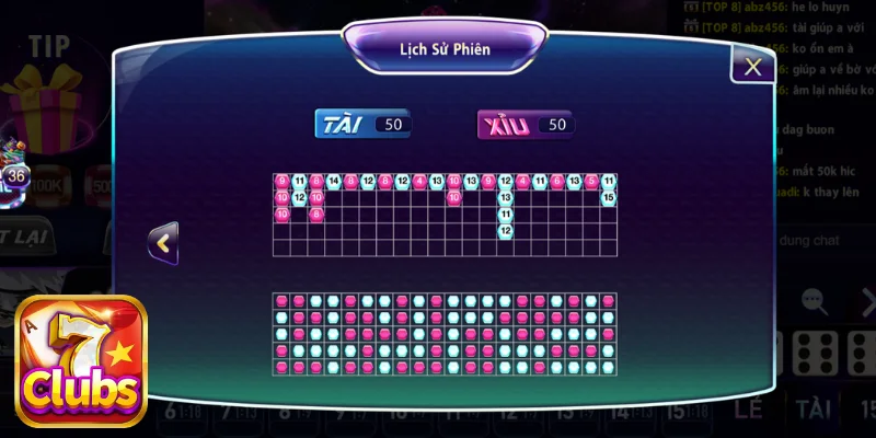 Tính xác suất xuất hiện tài xỉu từ 7CLUBS