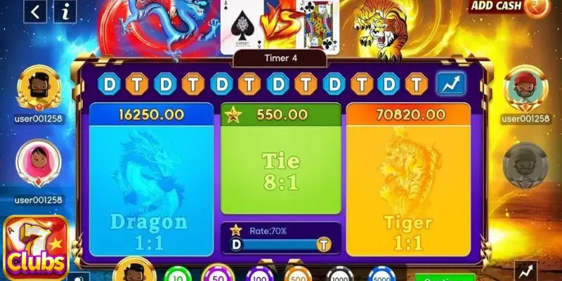 Giới thiệu siêu phẩm đỏ đen Rồng Hổ 7clubs